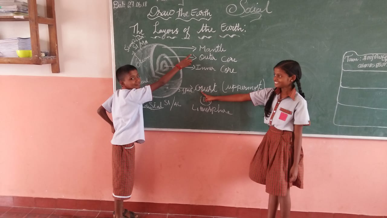  Pénétrons dans l'univers des classes (Mala India )