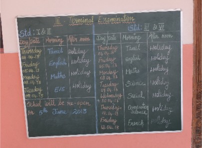  LES EXAMENS DE FIN D'ANNEE (Mala India )