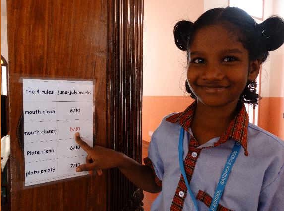   Les quatre règles pour manger poliment (Mala India )